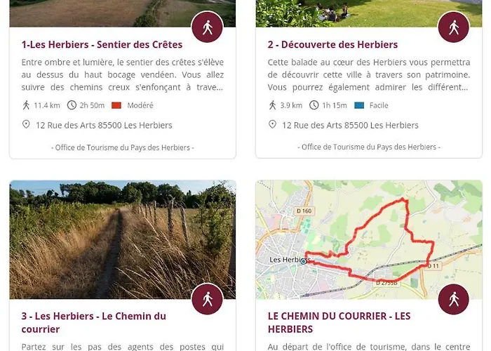 La Bonbonniere Des Oliviers Les Herbiers